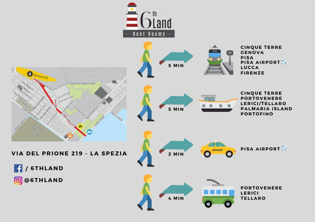 Affittacamere 6th Land - Rent